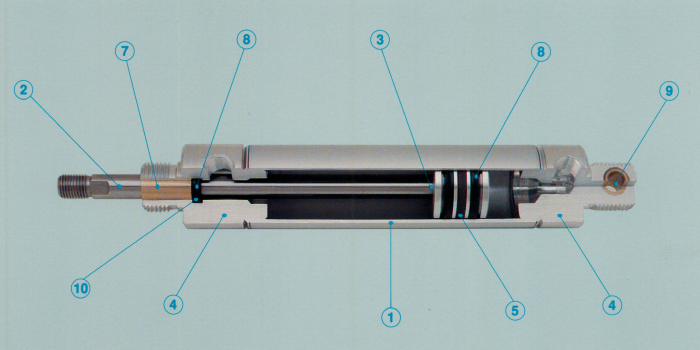 caracteristicas cilindro aluminio american cylinder